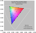 Display Color Accuracy