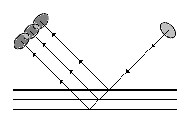 Reflections Schematic Diagram