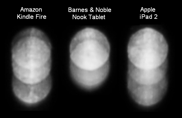 Reflections from each of the Tablets