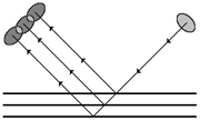 Display Reflectance